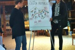 2188-560-iiii 2188-560-iiii